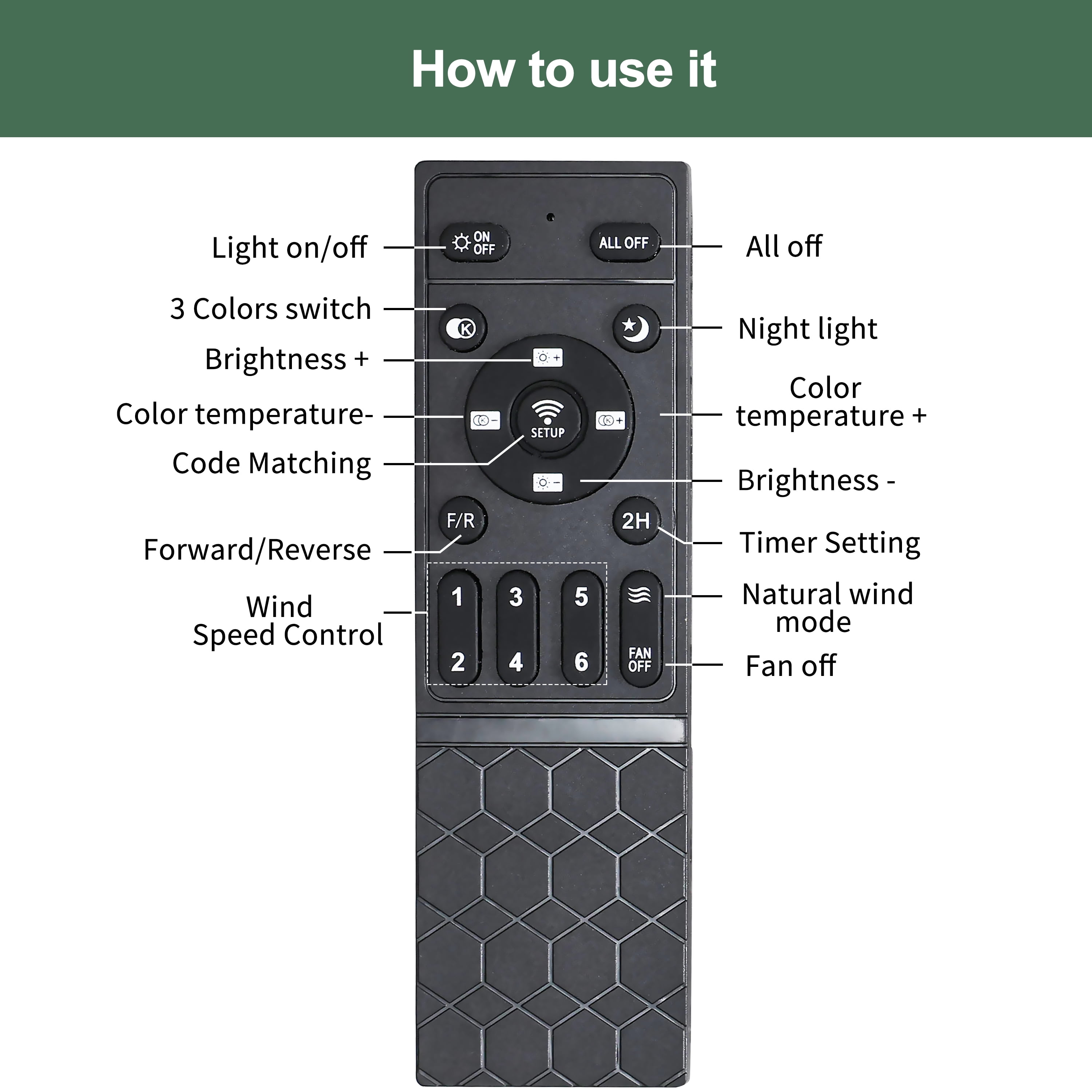 Miniyam 42 in Wall Mount Wood Ceiling Fan with Light and Remote for Indoor, 6 Speeds, Reversible