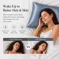 thumbnail image 5 of Mulberry Silk Pillowcase King for Hair and Skin Made in USA, 22 Momme Pure Silk, Anti Acne Pillow Cases with Zipper, 6A Grade Organic Silk, Hypoallergenic, Anti Wrinkle, 1 Pc 20"x36", 5 of 7