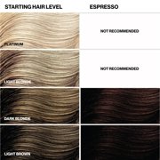 Keracolor Semi Permanent Hair Dye 3 in 1 Clenditioner, Espresso, 12 fl oz