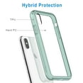 thumbnail image 3 of JETech Case for iPhone Xs and iPhone X, Shock-Absorption Bumper Cover (Midnight Green), 3 of 6