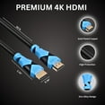 thumbnail image 2 of 4K HDMI Cable 30ft [5 Pack] - High Speed Hdmi Cables, Gold Connectors, 4K @ 60Hz, Ultra HD, 2K, 1080P, ARC & CL3 Rated | for Laptop, PC, Monitor, PS5/4, Xbox One, Fire TV, Roku TV, Hulu TV, Camera, 2 of 16