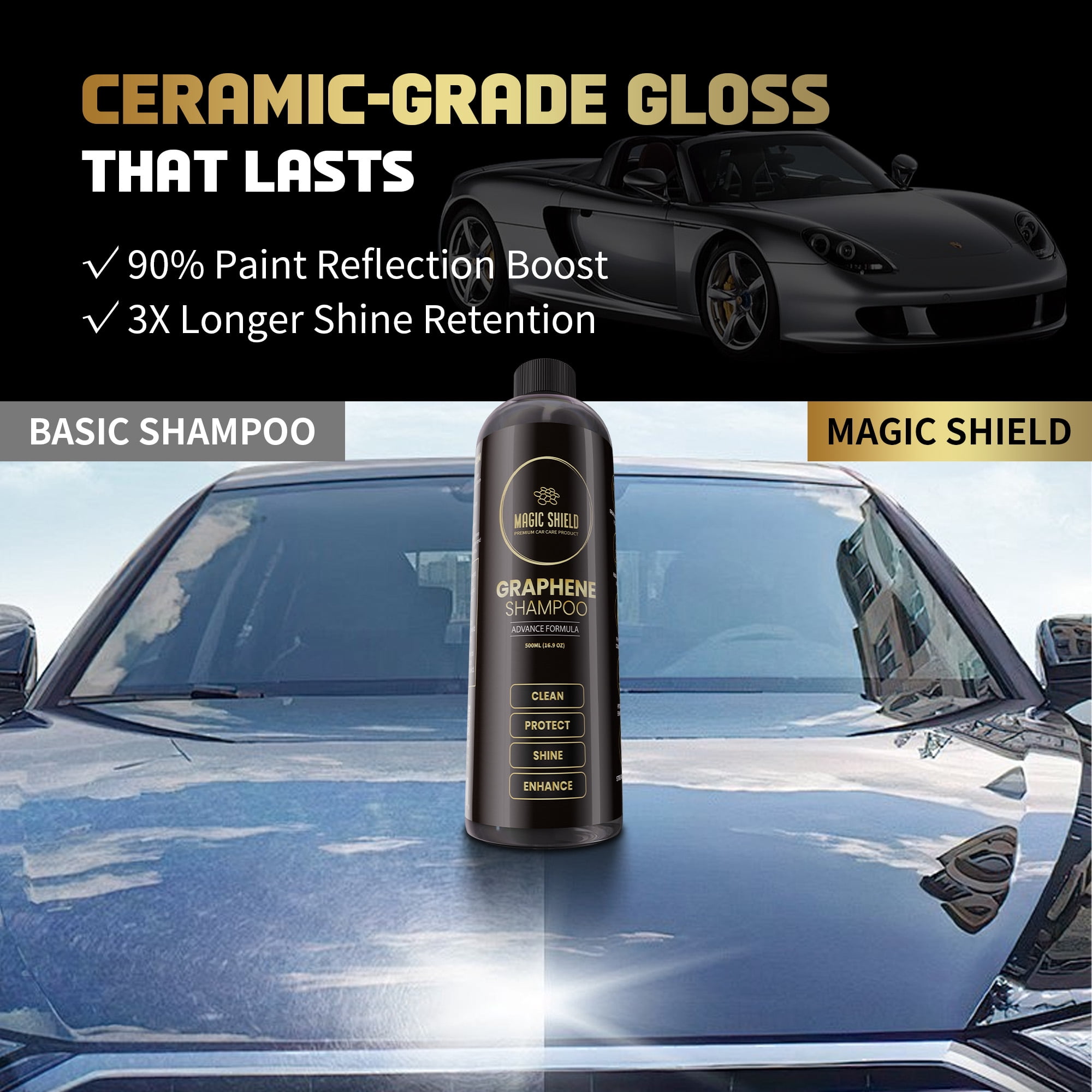 Magic Shield Graphene Shampoo – pH Neutral Car Wash | Advanced Hydrophobic & SiO2 Protection