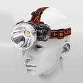 thumbnail image 5 of Mini Led Headlamp 4 Level Portable Rechargeable Head-mounted Flashlight Torch for Outdoor Adventure, 5 of 8