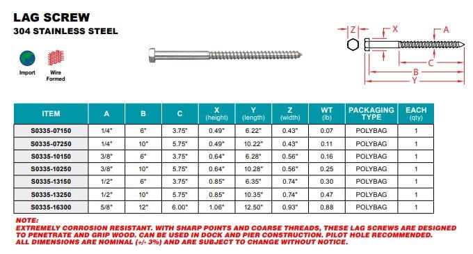 LAG SCREW 304 STAINLESS STEEL 5/8" X 12" (S0335-16300)