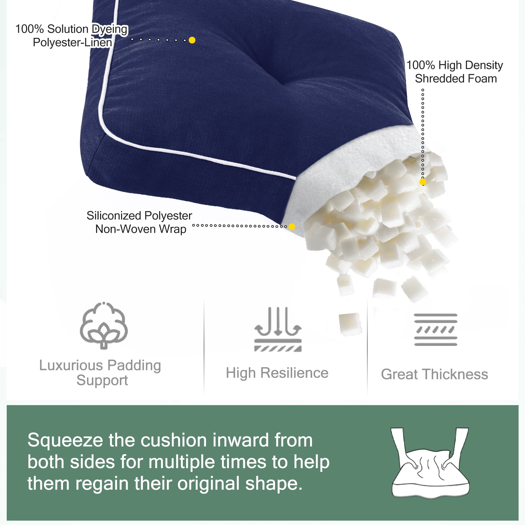 Favoyard Patio Chair Cushions, 3-Year Color Fastness Indoor/Outdoor Chairs Cushion for Seat Dining Rocking Wicker Chair Cushion with Tie Straps