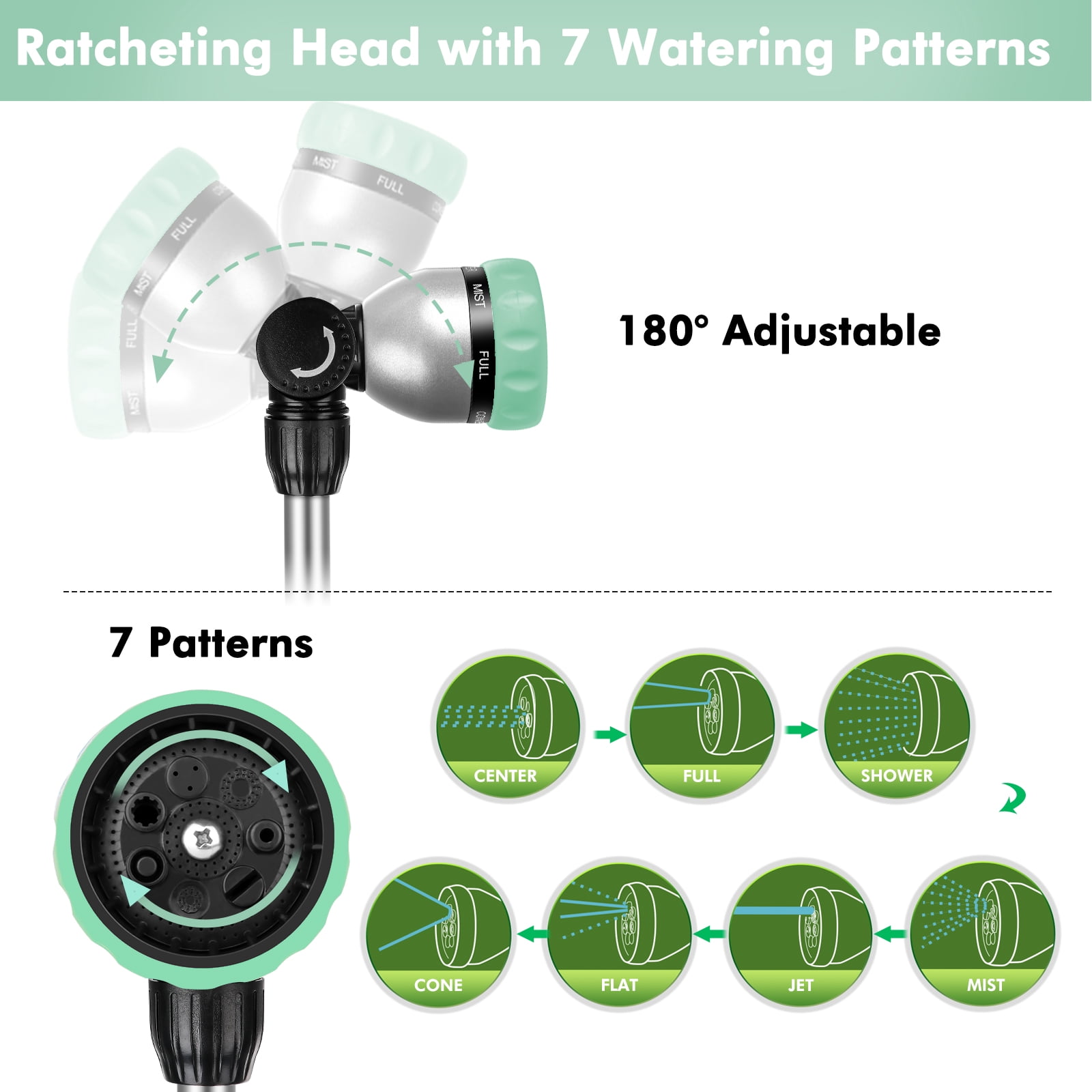 Restmo Telescopic Metal Watering Wand, 36-60 Inch Long Adjustable Tube with 180° Ratcheting Head, 7 Spray Patterns and Flow Control | Garden Hose Sprayer for Hanging Baskets, Shrubs, Lawn, Cyan