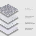 thumbnail image 4 of PPLoney Waterproof Washable Bed Pad - 59x39.37in Large Incontinence Pads for Adults, Elderly & Menstrual Protection, 4-Layer Absorbent Quilted Mattress Protector (Machine Washable, Multi-Color), 4 of 5