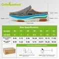 thumbnail image 3 of OrthoComfoot Womens Arch Support Walking Shoes Comfortable, Soft Orthopedic Slippers for Plantar Fasciitis, Casual Orthotic Slip On Loafers Indoor Outdoor, 3 of 7