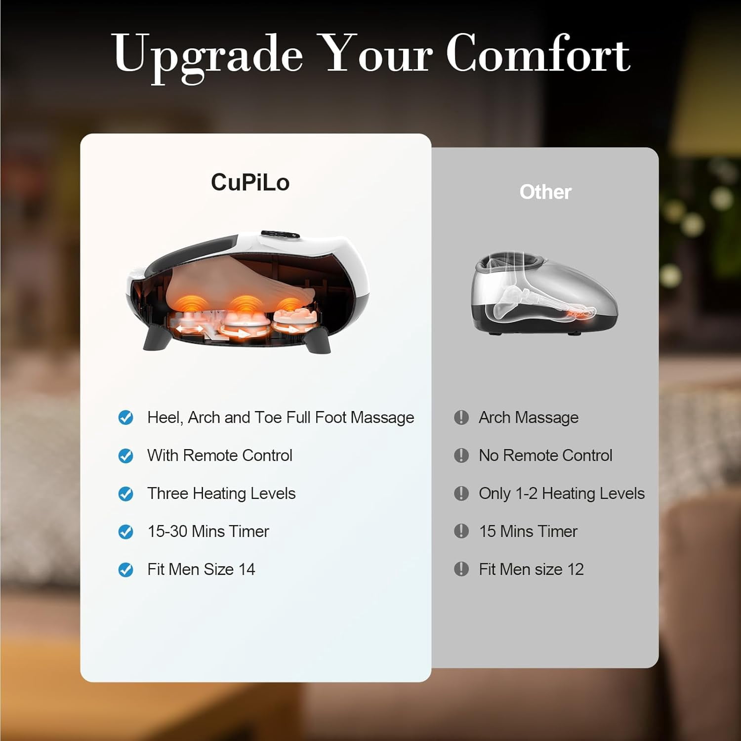 Cupilo Shiatsu Foot Massager, Upgraded Full Feet Massager with Remote Control, 3 Heating, 3 Compression, 3 Deep Kneading & Timer for Plantar Fasciitis, Neuropathy, Gifts for Women Men, Fits Up to 14"