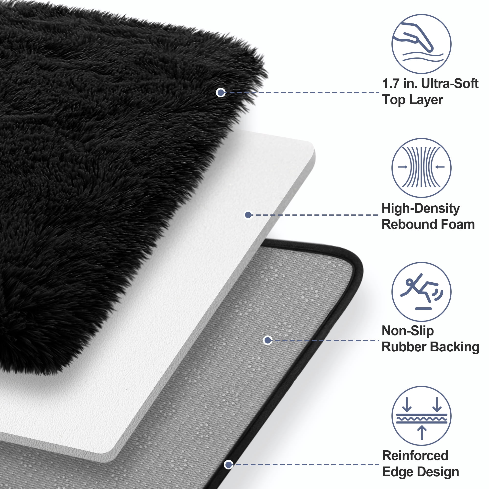 Nefoso Shag Area Rug, 8ft x 10ft Soft Fluffy Area Rugs for Living Room Bedroom Decor Carpet, Black