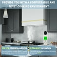 thumbnail image 3 of Akicon Range Hood 30 Inch, 600 CFM Stainless Steel Vent Hood with Powerful Range Hood Insert, Modern Square Kitchen Hood with 3 Speed Control, LED Lights, Baffle Filters, Wall Mounted (AK-HS30HA-SWG), 3 of 7
