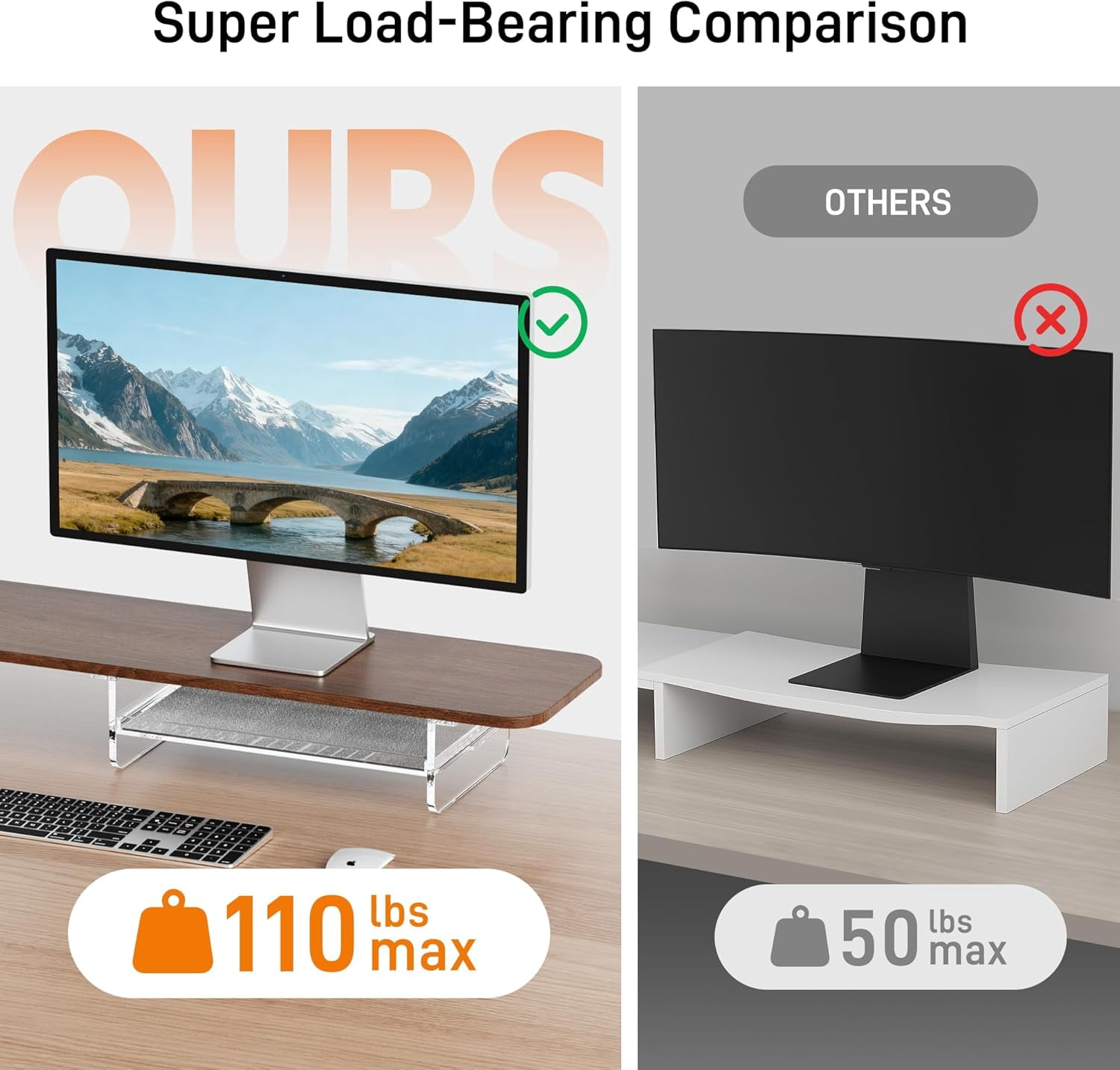Large Dual Monitor Stand for Desk, 43 Inch Computer Riser with Felt Drawer and Acrylic Legs, Ergonomic Desktop Organizer for Laptop Printer TV