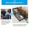 thumbnail image 4 of Walnest Dog Playpen,31.5" Height Dog Pen,6 Panels Dog Fence Exercise Pen with Doors, Heavy Duty, Safe and Sturdy Pet Puppy Playpen for Indoor and Outdoor Use, 4 of 11