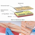 thumbnail image 2 of All-in-one Suture Practice Kit Training Kit For , Pa, Np Students, Residents, And Practicing Clinicians, Durable Silicone Suture Pad, Instrumen, 2 of 5