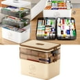 thumbnail image 2 of 3 Tier Medicine Cabinet Organizer Large Capacity Medicine Organizer, Portable Medicine Box with Handle, Multipurpose Medical Box with Removable Tray, First Aid Boxes Empty(Coffee,11.81x6.5x9.45"), 2 of 6