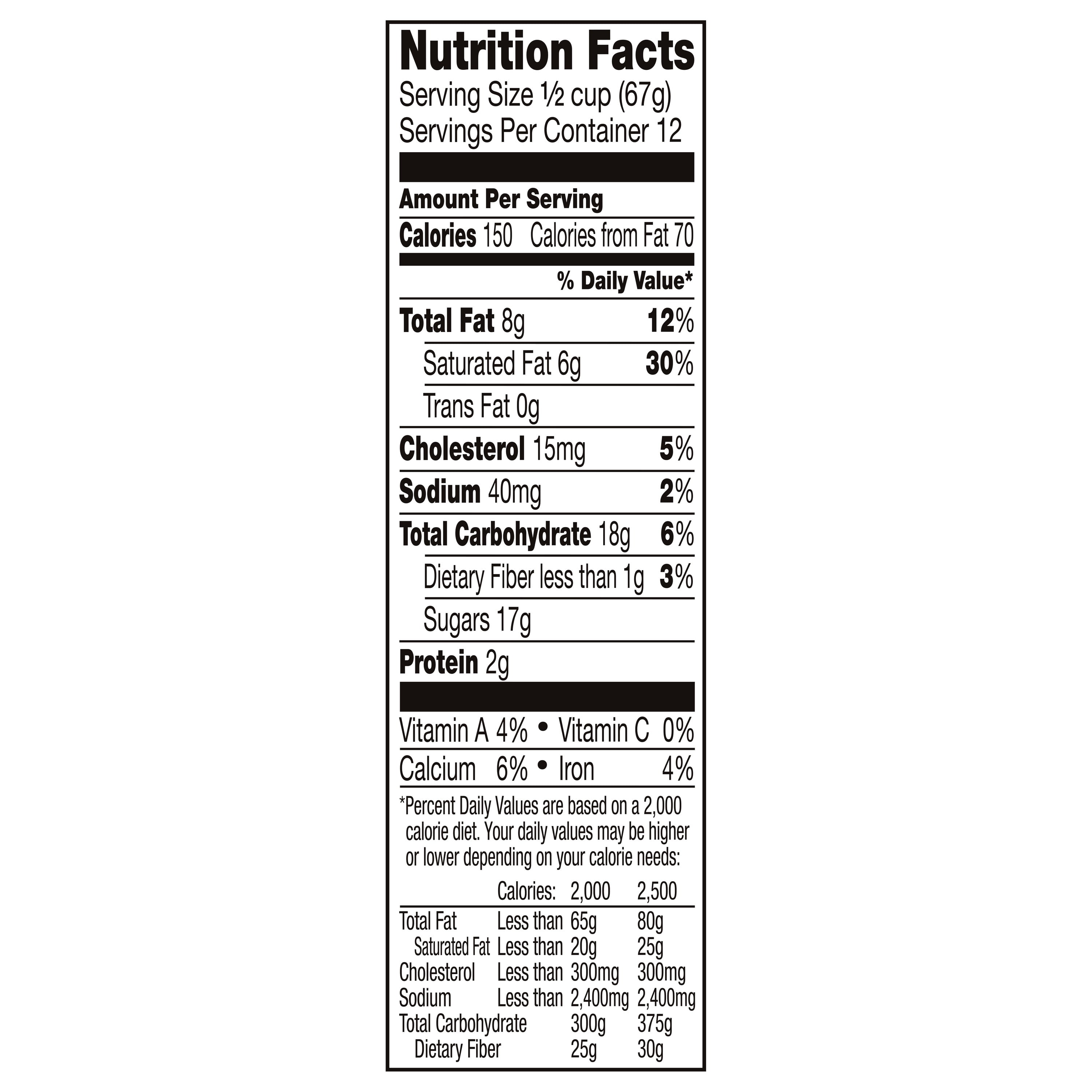 Mint Chocolate Ice Cream Nutrition Facts Besto Blog