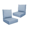 thumbnail image 2 of Gymojoy 22 in. x 24 in. x 6 in.Deep Seat Cushion Set, Olefin 4-Piece Deep Seating Outdoor Replacement Lounge Chair loveseat Sofa Cushion in Babyblue, 2 of 9