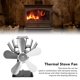 thumbnail image 4 of Ventiladores de chimenea accionados por calor Estufa de base trapezoidal de 5 aspas ANGGREK  Otros, 4 of 8