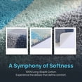 thumbnail image 3 of Unique Bargains Non Slip Machine Washable Plush Shaggy Bath Mat Blue 32" x 20", 3 of 6