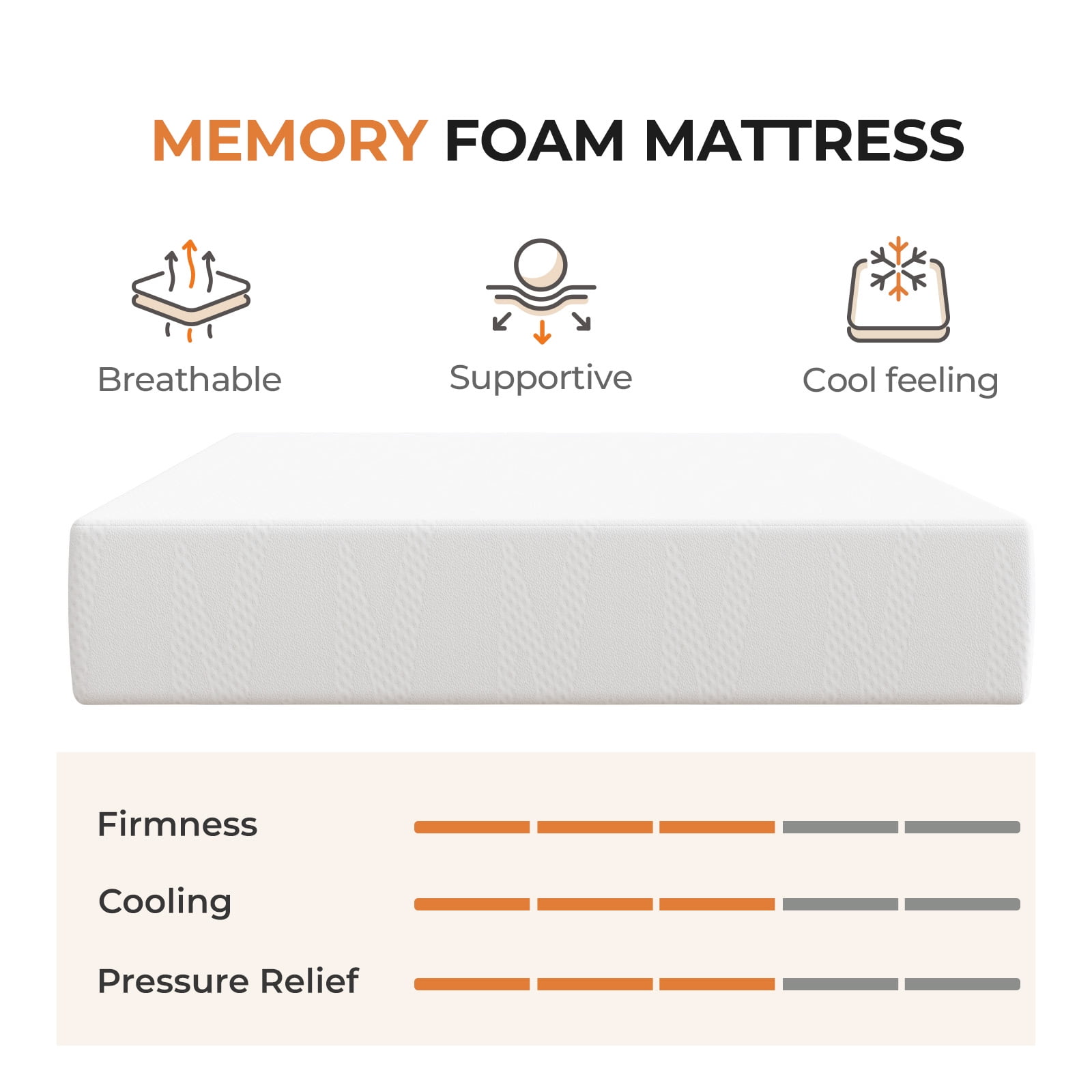 Avenco Victoria 14" Medium Gel Memory Foam Motion Isolation Mattress, Full Size