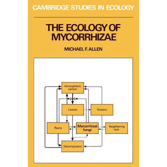 Cambridge Studies in Ecology The Ecology of Mycorrhizae, (Paperback)