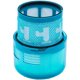 thumbnail image 1 of Filtro de repuesto Gen5 Detect para Dyson G5 Detect, G5 Detect Fluffy, G5 Detect Absolute Filtro de aspiradora a batería, 1 of 5
