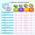 thumbnail image 4 of Qutz Abc Tarjetas Flash De Aprendizaje Para Niños Pequeños 2-4 Juguetes Para Autismo Terapia Del Habla Palabras Educativas Habladas A La Vista Jardín De Infancia Niños Y Niñas 248 Rosa, 4 of 5