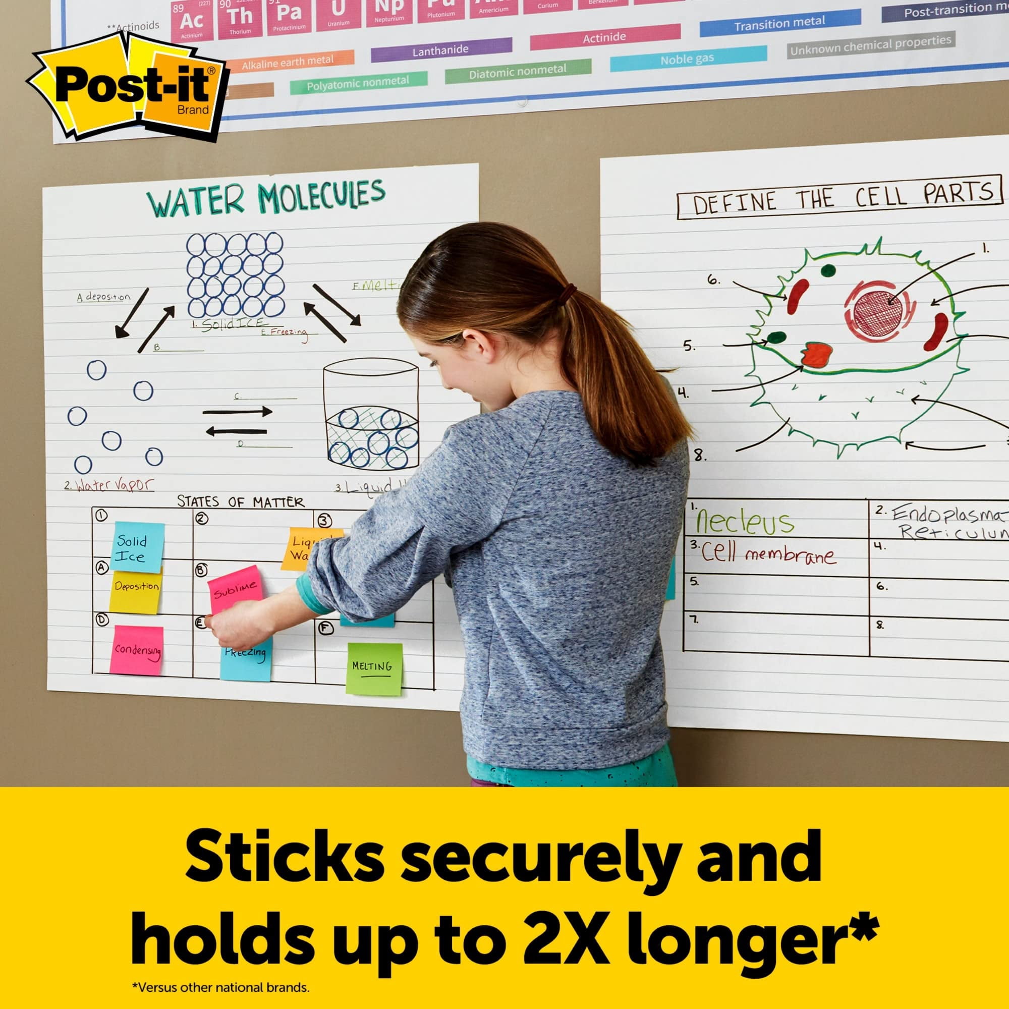 Post-it® Easel Pads, 25 in x 30 in, 6 Pads, 30 Sheets/Pad, 30 Sheets/Pad, Lined, Great for Virtual Teachers and Students, White
