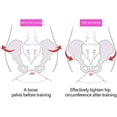 thumbnail image 3 of Ejercitador interno del muslo, Ejercitador Super Kegel Entrenador medial del músculo del piso pélvico, Corrección del controlador de la vejiga del entrenador muscular de las caderas, 3 of 5