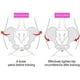 thumbnail image 3 of Ejercitador interno del muslo, Ejercitador Super Kegel Entrenador medial del músculo del piso pélvico, Corrección del controlador de la vejiga del entrenador muscular de las caderas, 3 of 5
