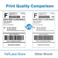 thumbnail image 2 of NefLaca 4x6 Shipping Labels, Direct Thermal Labels, 2 Rolls-220 Labels per Roll, Compatible with Dymo Labelwriter 4xl Thermal Printer Labels, 2 of 9