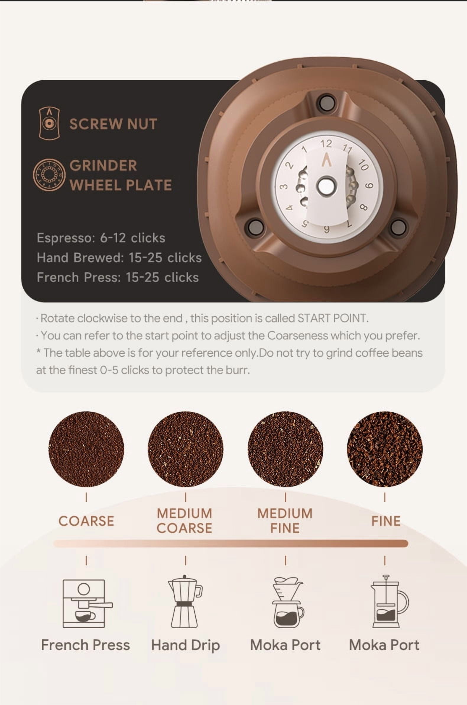 Portable Electric Coffee Grinder, USB Rechargeable Conical Burr Grinder with Adjustable Settings for Drip, Espresso, & French Press, A Compact Travel Coffee Bean Grinder