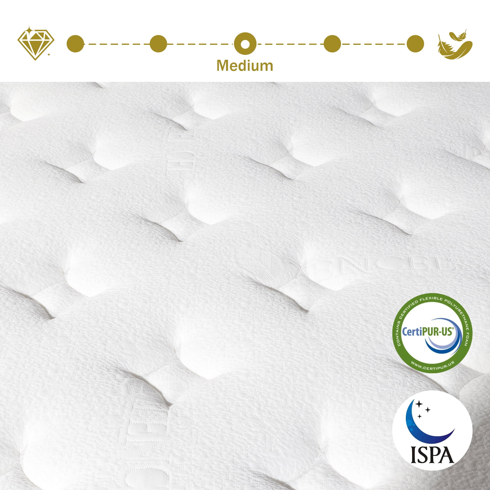 Yilicy 12 inch Full Mattress, Gel Memory Foam & Spring Hybrid Medium Comfort Mattress in a Box,Audlt