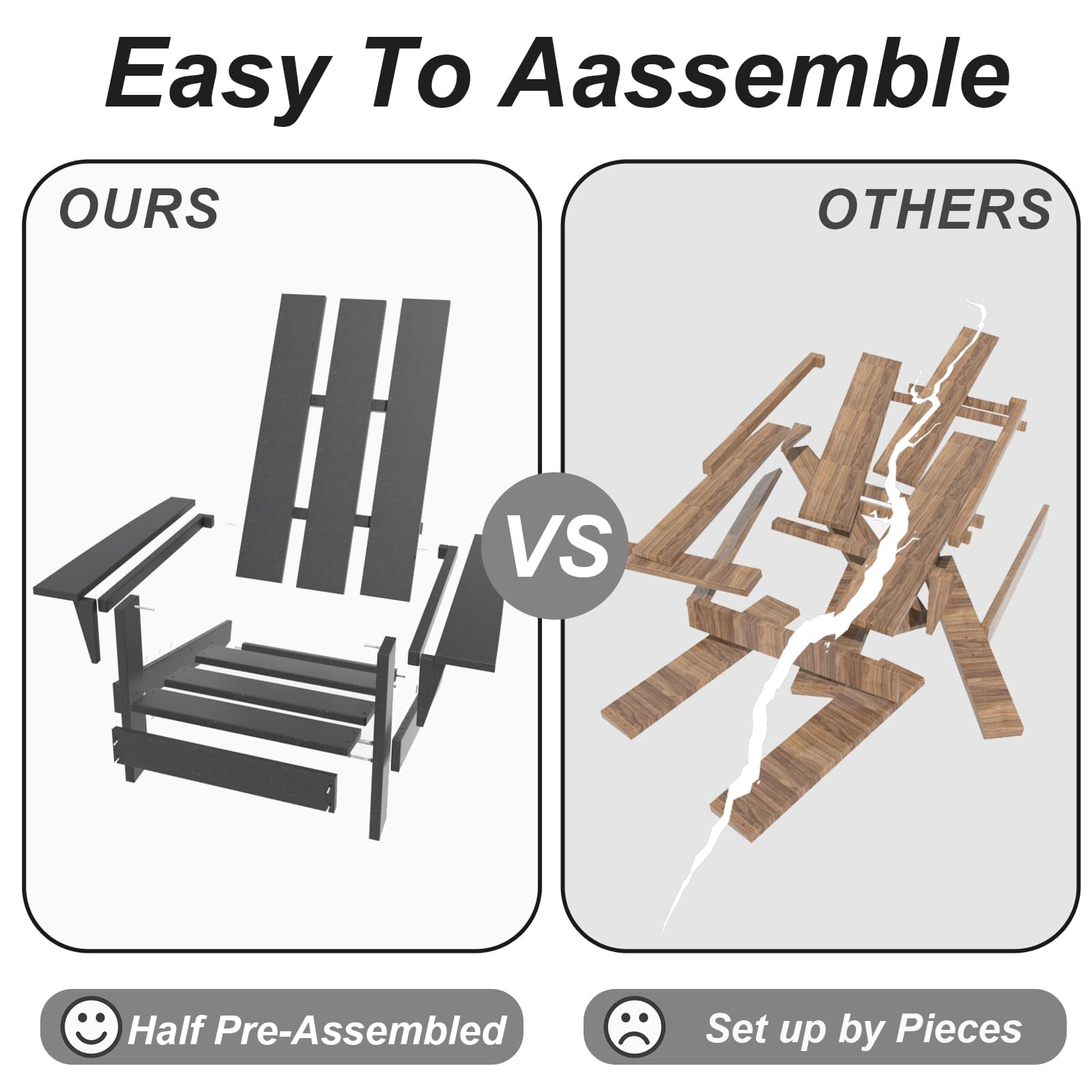 Kullavik Adirondack Chair 3 Piece Set With Table, Heavy All-Weather HDPE.Outdoor Lounge Chair for Patio Deck Garden, Backyard Deck& Lawn Furniture - Looks Exactly Like Real Wood-Black