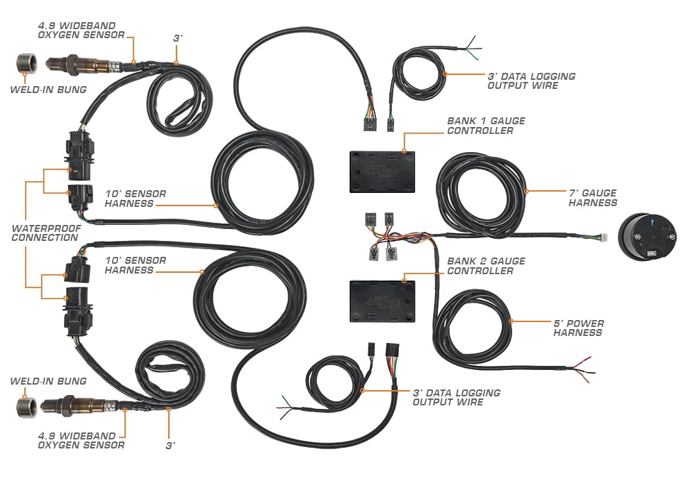 Glowshift White 7 Series Dual Digital Wideband Air Fuel Ratio