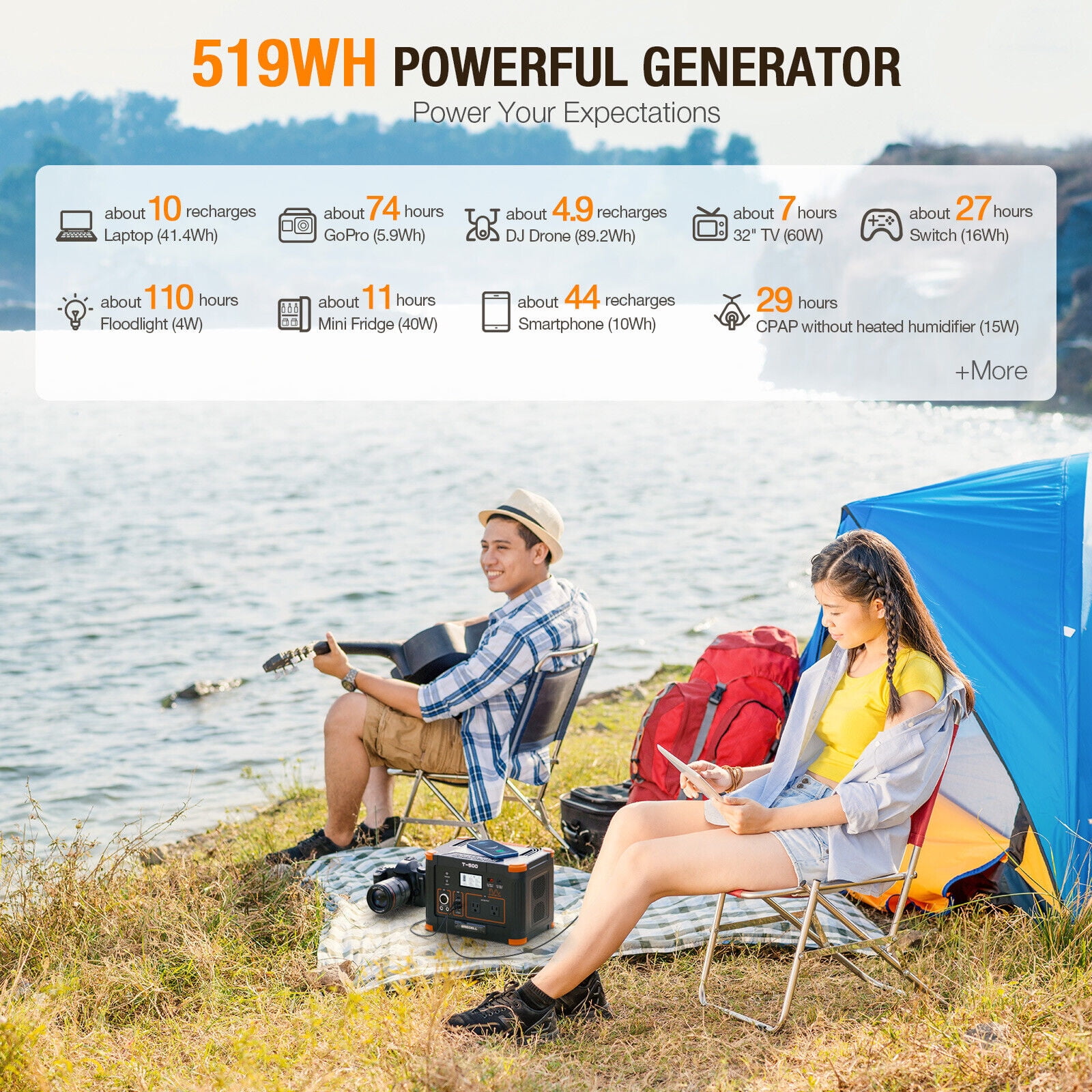 GRECELL Portable Power Station 500W With 2X 200W Solar panel, 519Wh/140400mAh Solar Generator Backup Lithium Battery Pack Power Supply with 2 AC Outlets, PD 60W USB-C for Outdoor RV Camping Home