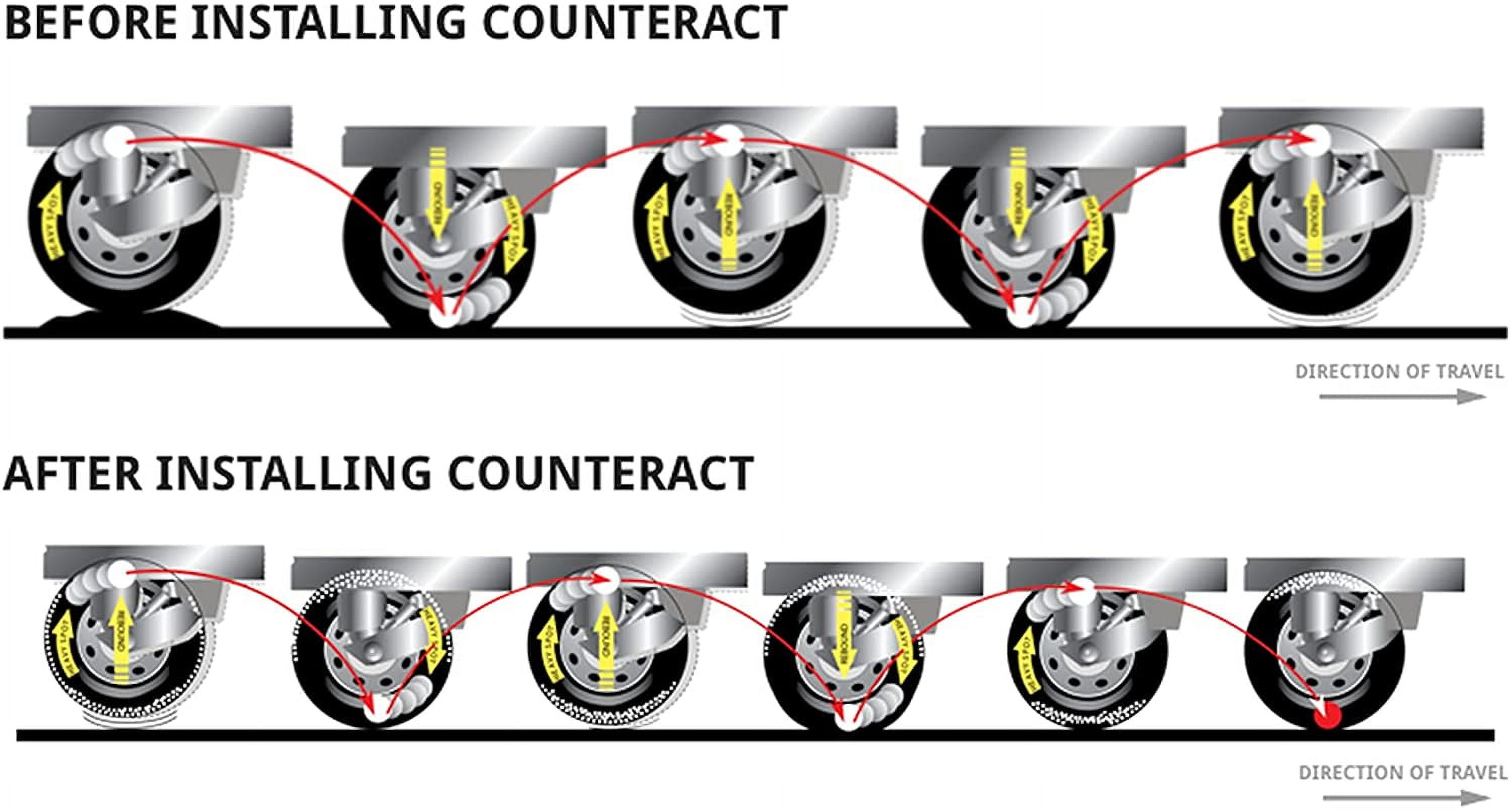 Counteract 14OZ-B4 Centrifugal Force Tire/Wheel Balancing Beads - Off-Road Vehicles, Light Duty Truck Tires, (4) 14oz Balance Bead Bags, (4) Valve Caps and Cores