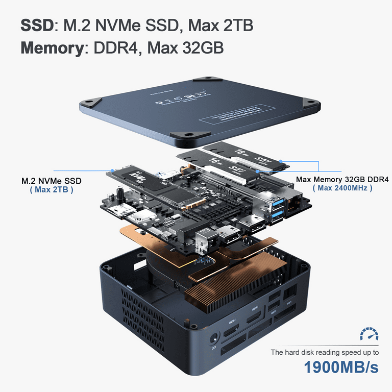 Beelink Mini PC SEi8 8th Gen Intel i5 8279U CPU 8GB RAM 256GB SSD,Dual HDMI  4K HD,WiFi5 BT5.0,Gigabit Ethernet 