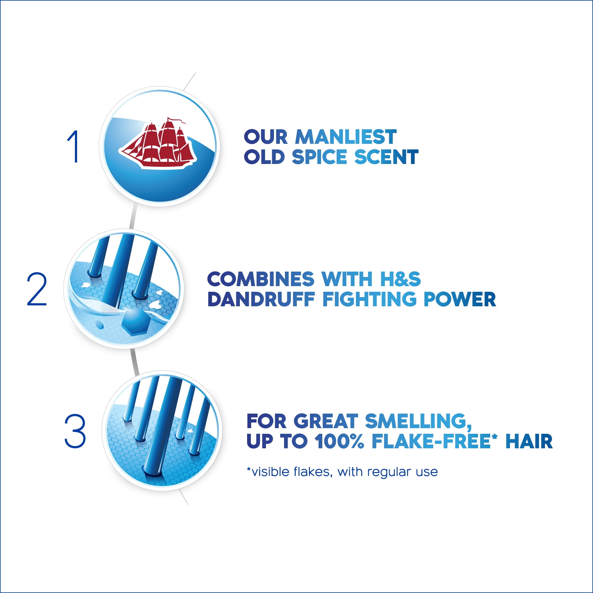 Head and Shoulders Old Spice Pure Sport 2-in-1 Anti-Dandruff Shampoo + Conditioner, 23.7 fl oz