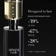 thumbnail image 3 of Perfume Armani Beauty Code Eau de Parfum 150 ml para hombre, 3 of 7