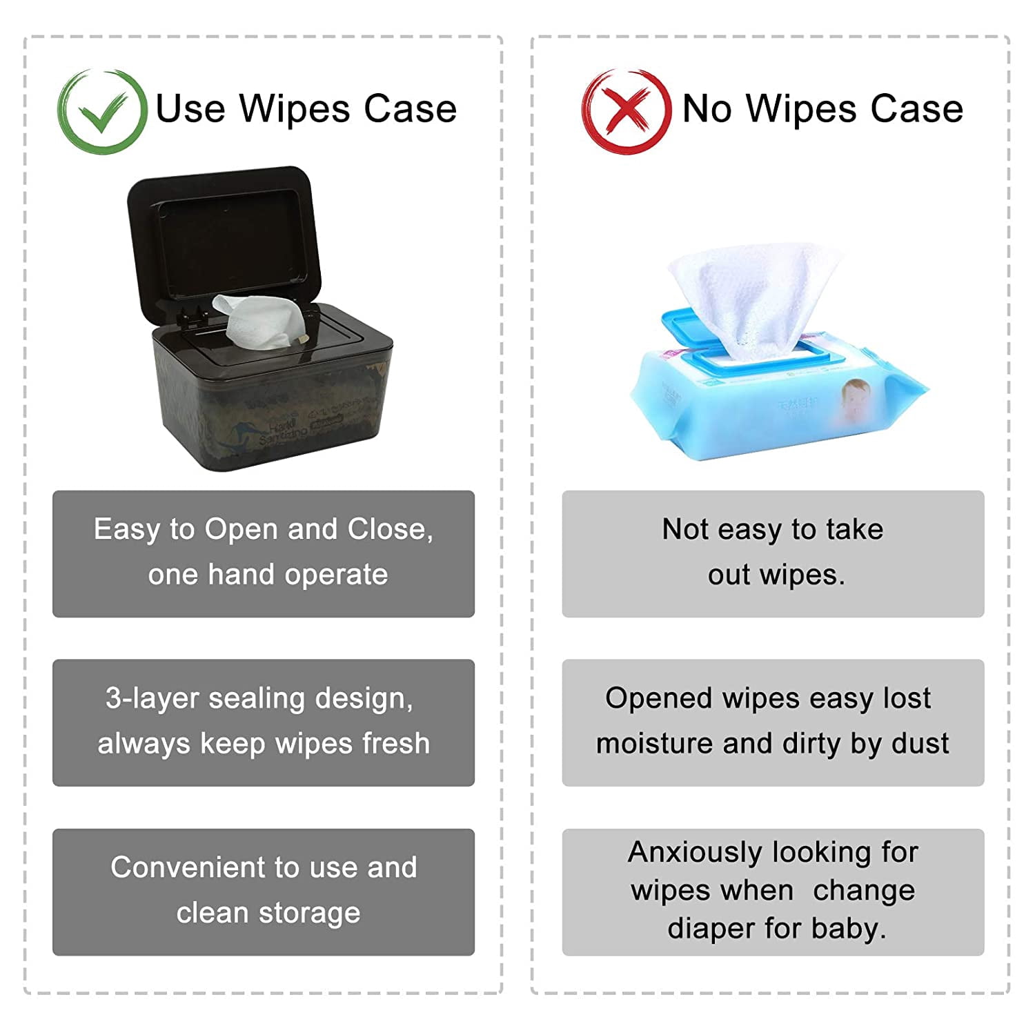 Hswt Wipes Dispenser Seal-Designed Wipe Dispenser Holder Wipes Case Box for Bathroom Keep Wipes Fresh