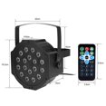 thumbnail image 4 of 18 LED Flat Par Lights RGB Lamp for Club DJ Party Stage DMX512 Control KTV Party, 4 of 4