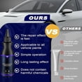 thumbnail image 4 of SIYTUAU Car Scratch Repair Paste And Wax Kit With Cloth And Sponge For Deep Scratches Car Paint Scratch Repair Kit Plastic, 4 of 9