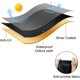 thumbnail image 3 of SZTXJ Waterproof Mobility Scooter Cover, for Travel Outdoor Protector from Dust Dirt Snow Rain Sun Rays-45"Lx30"Wx51"Hgrey, 3 of 5