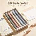 thumbnail image 5 of Retractable Rollerball Gel Pens, Multi-Colored Barrels, Clip, Smooth Black Ink, 5-Count Morandi Set, 5 of 9