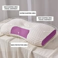 thumbnail image 5 of Cervical Pillow For Neck And Shoulder Pain Relief, Cervical Anti Snore Pillows For Sleeping, Ergonomic Neck Support Pillow For Neck & Shoulder Pain Relief - Side, Back, Stomach Sleepers, 5 of 6