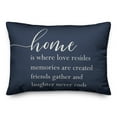 thumbnail image 2 of Creative Products Blue Home is Where Love is 14x20 Indoor / Outdoor Pillow, 2 of 3