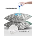 thumbnail image 4 of Pack of 2 Outdoor Pillow Covers, Geometric Chevron Pattern Green Waterproof Square Throw Pillowcase Cushion Decorative Pillow Covers for Couch Patio Tent, 24x24 in, 4 of 6