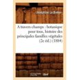 thumbnail image 1 of A Travers Champs, 1 of 1
