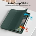 thumbnail image 3 of DWPSG New iPad Pro 12.9 Case 6th Generation 2022 / 5th Gen 2021/ 4th Gen 2020 with Built-in Pencil Holder, Auto Wake/Sleep, Slim Stand Soft Back Shell Smart Cover for iPad Pro 12.9 Inch,Green, 3 of 8